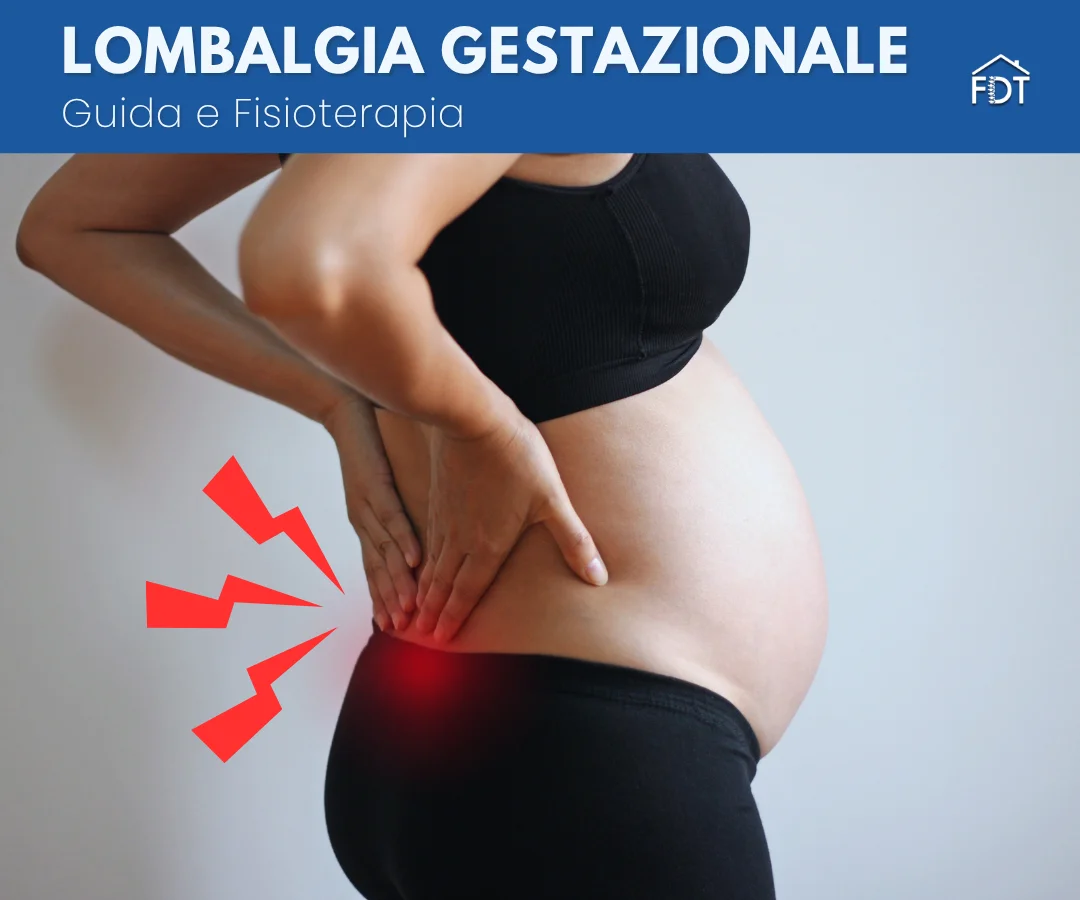 Donna incinta di profilo che si tocca la zona lombare dolorante, con grafica che evidenzia il mal di schiena e banner informativo sulla lombalgia gestazionale.